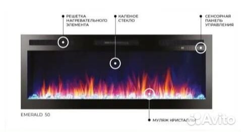 Loretto E50 Обрамление + emerald 50