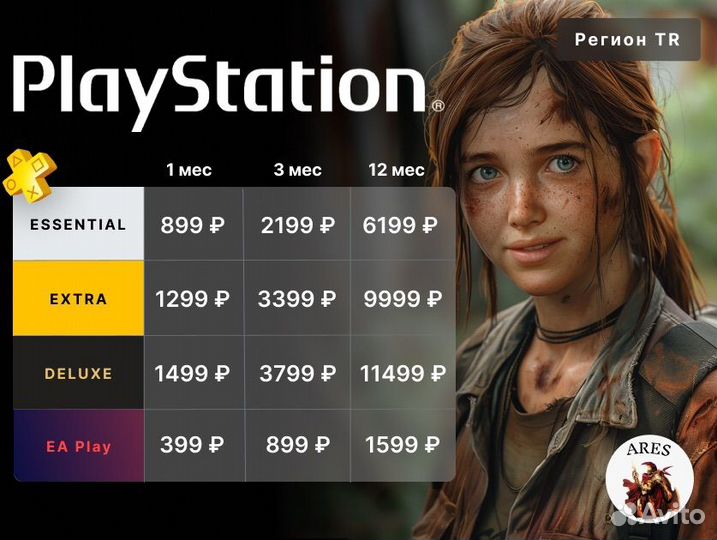 Подписки PS plus + Essential/Extra/Deluxe TR/UA