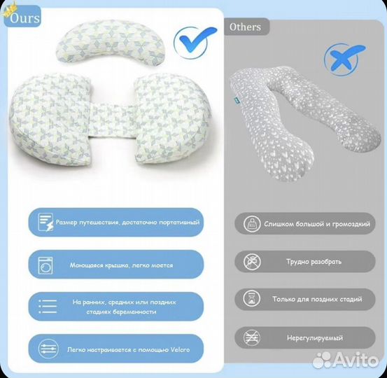 Подушка для беременных