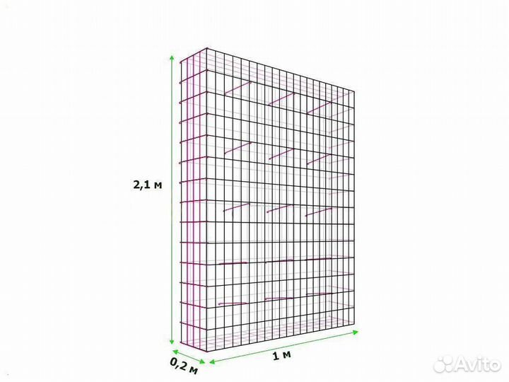 Пергон габион