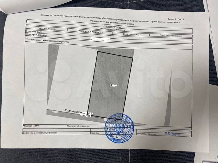 Участок 15 сот. (ИЖС)