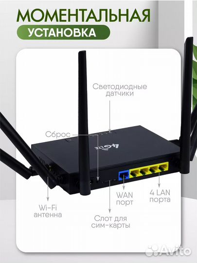 Роутер с сим картой 4g модем с выносной антенной