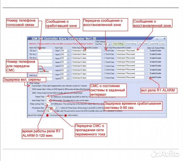 GSM охранная сигнализация