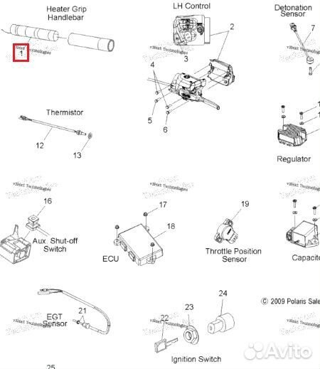 GH-1 RSI Универсальный Подогрев Ручек Руля 2410778