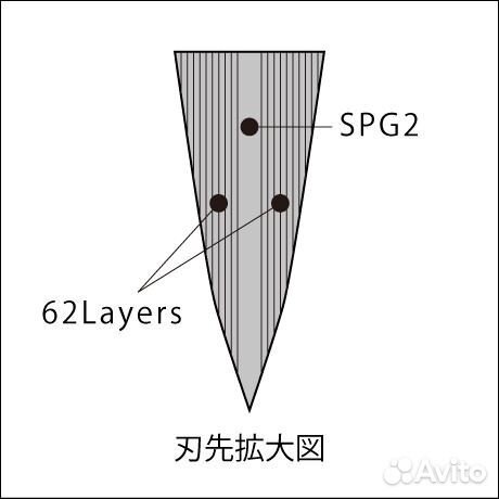 Премиальный японский нож Zuiun Seki Kanetsugu SPG2