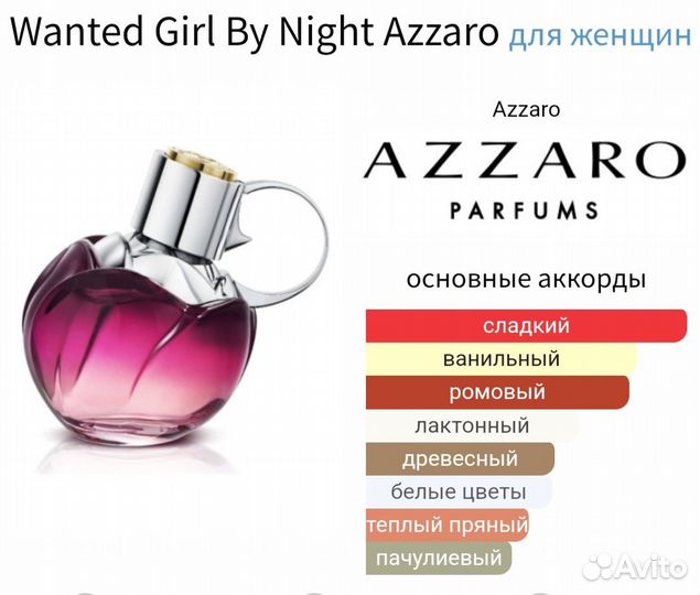 Azzaro wanted girl by night