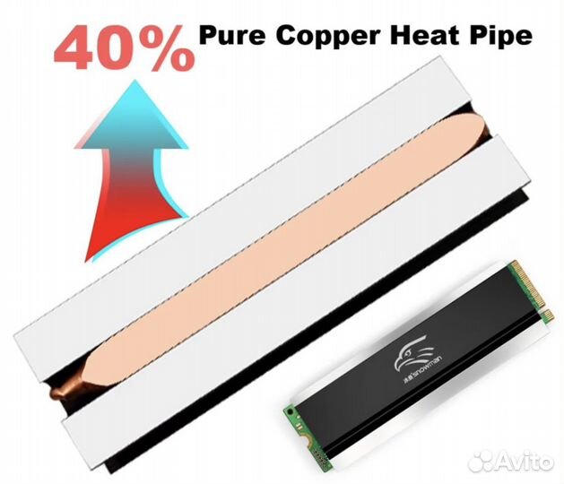 Радиатор для ssd m2