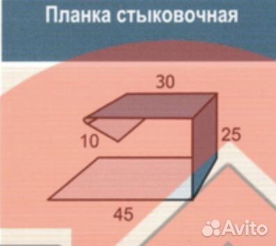 Дымники,флюгарки,отливы Гибка листового металла PE