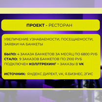 Контекстная реклама, Яндекс директ, директолог