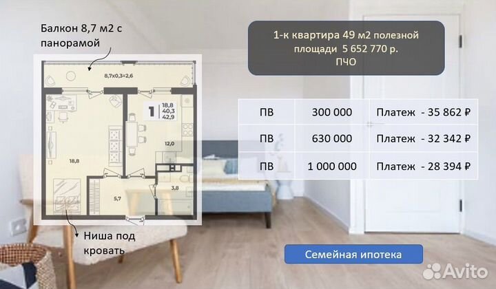 Риэлтор. Агент по недвижимости. Ипотечный брокер