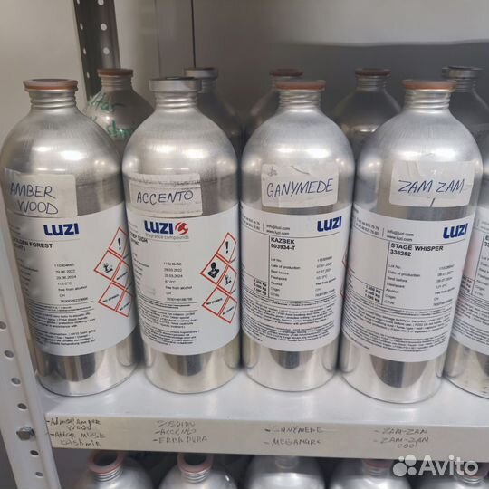 Парфюмированные масла Creed