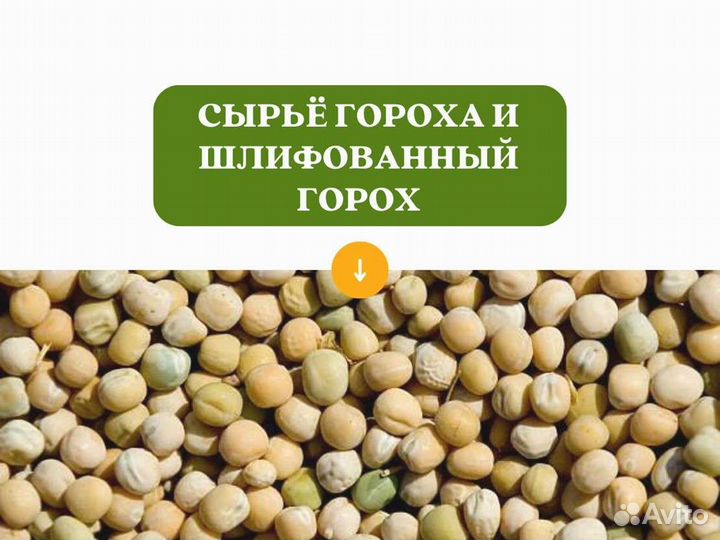 Горох шлифованный (кг)