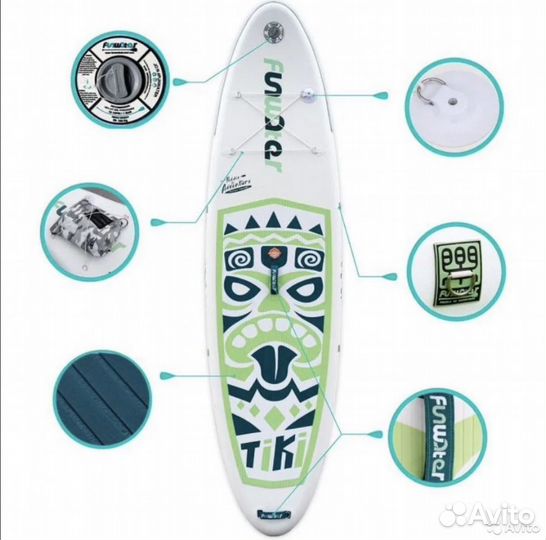 Аренда/Прокат SUP board / sup доски / сапборд