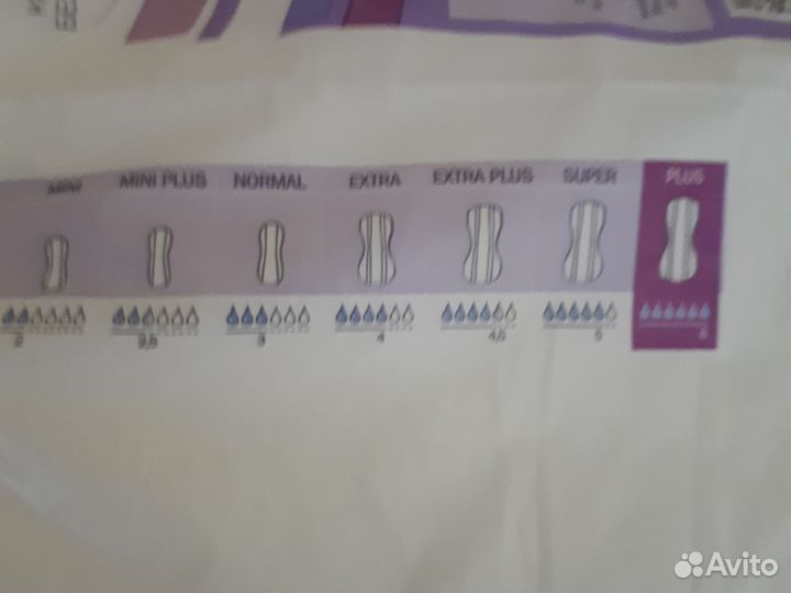 Урологические прокладки пеленки