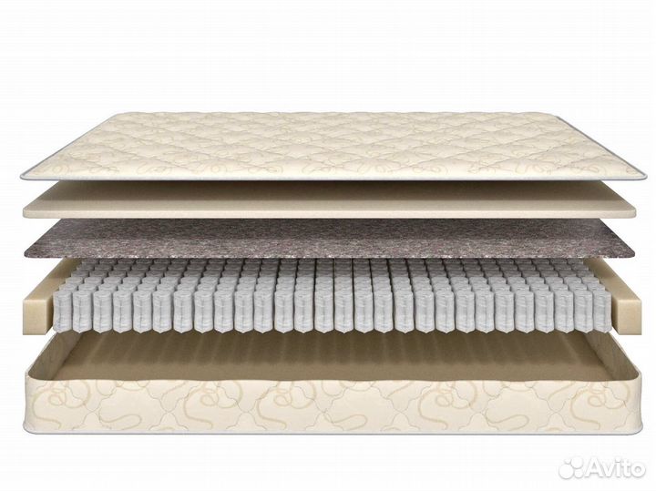 Матрас от производства