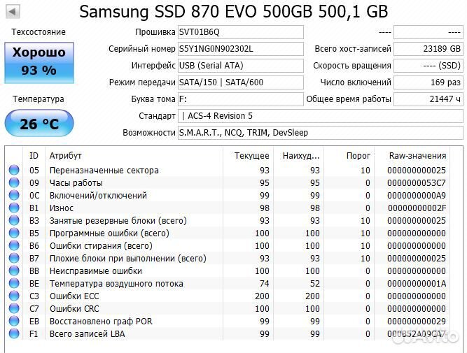 Samsung SSD 860 EVO