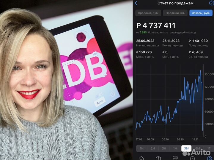 Обучение по Wildberries. Сопровожнение