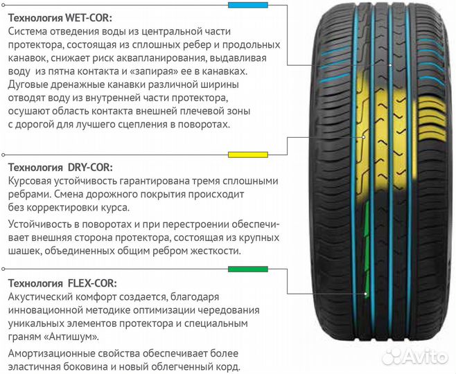 Cordiant Comfort 2 225/45 R17