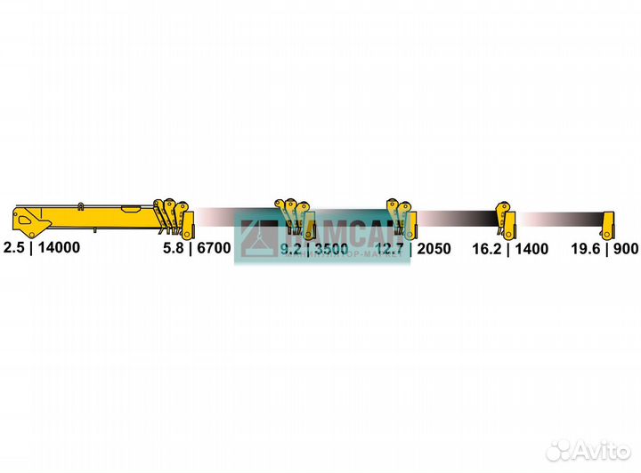 Shacman (Shaanxi) X3000 с КМУ, 2024