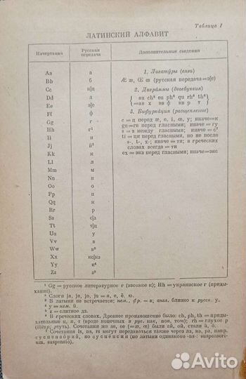 Словарь иностранных слов 1955г