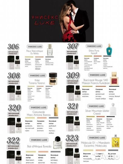 Духи женские, мужские, унисекс