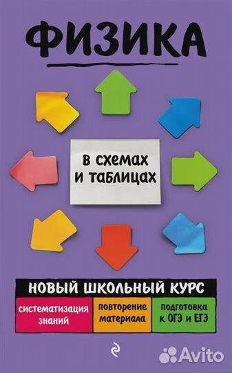 2 книги: физика в инфографике, схемах и таблице