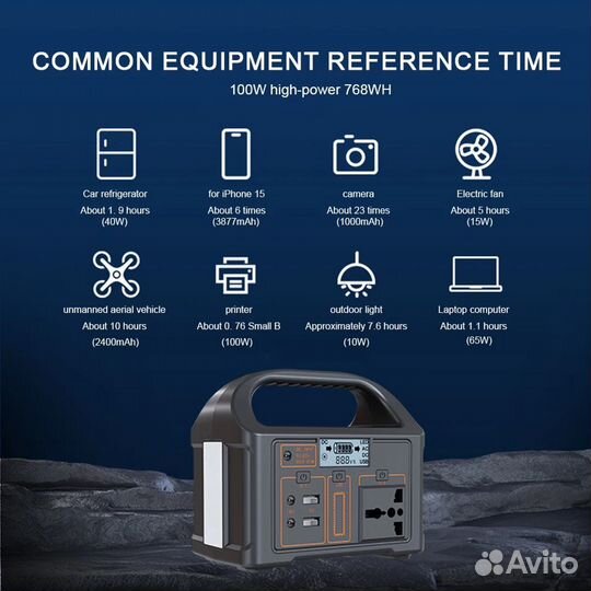 Электростанция портативная 24000 мАч оптом