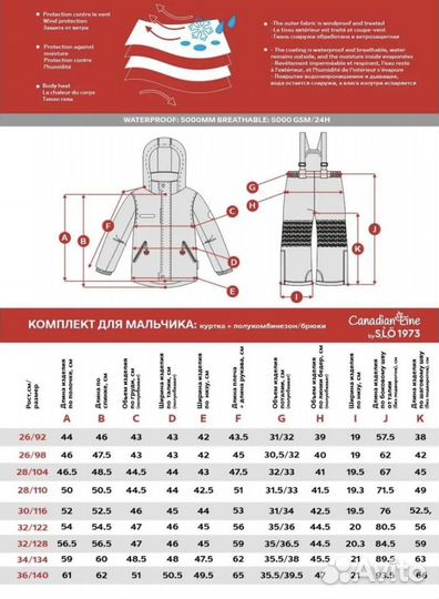 Зимний костюм для мальчика 116 Canadian line