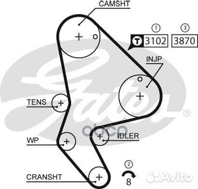 Ремень грм 140x254H Citroen Berlingo/Xsara/Jumpy