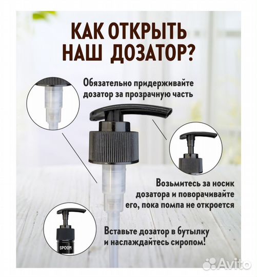 Сиропы для коктейлей и кофе