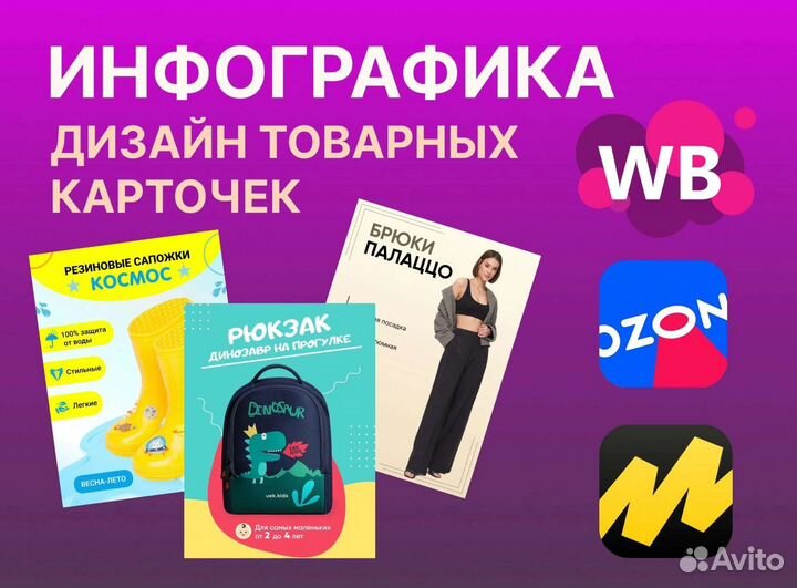 Дизайн карточек для маркетплейсов