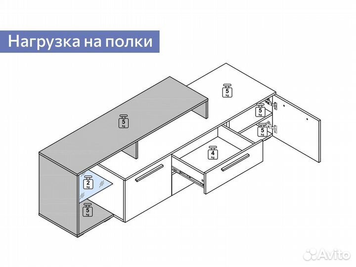 Новая Тумба двухдверная под тв 