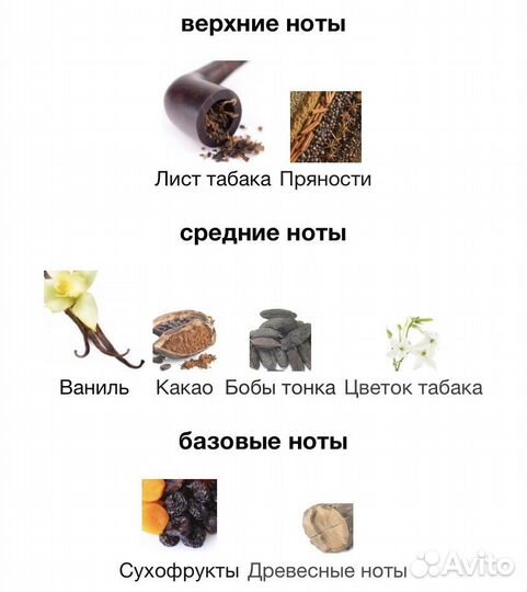 Парфюм том форд тобак