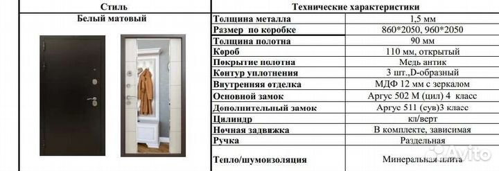 Дверь входная металлическая новая