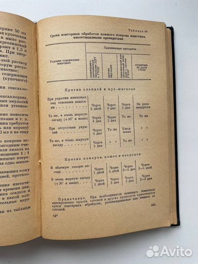 Ветеринарная дезинфекция