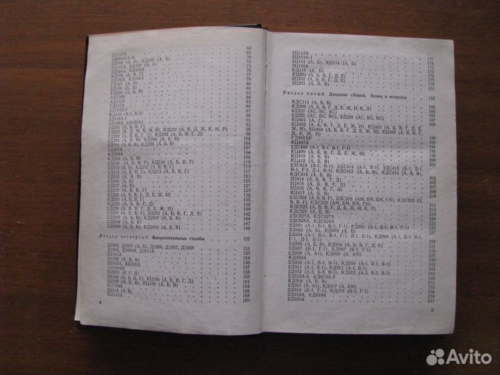 Справочник. Полупроводниковые приборы. Диоды выпря