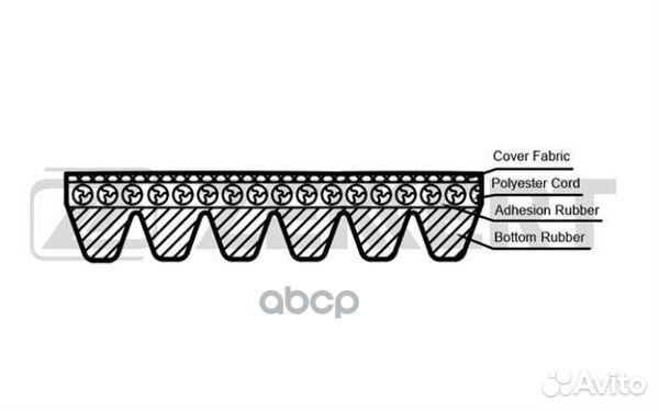 Ремень поликлиновой Ford Focus III 11- Fusion