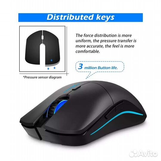 Игровая мышь