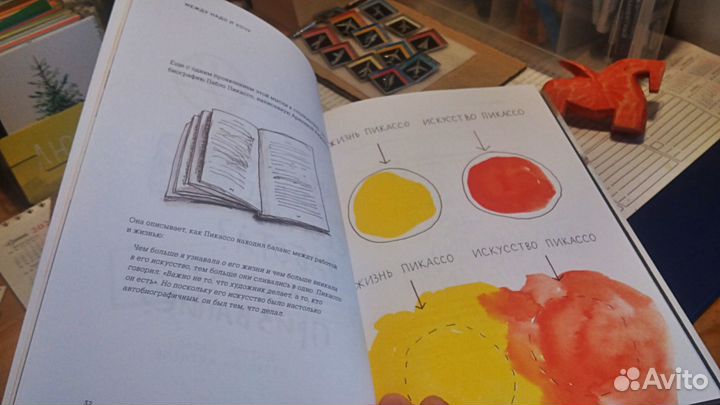 2в1: Между Надо и Хочу + Привычка к Творчеству