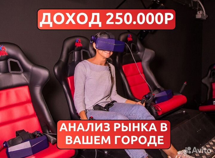 Готовый бизнес виртуальная реальность