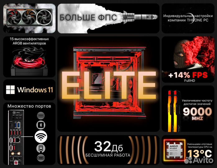 Игровой пк AMD 9950X/ RTX 4090/ 64gb DDR5 8000 Мгц