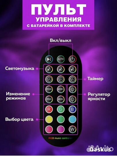 Лента светодиодная 15 метров новая