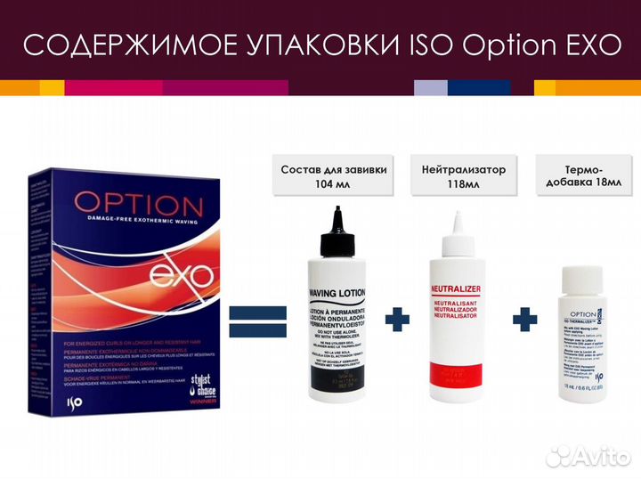 ISO Option EXO завивка