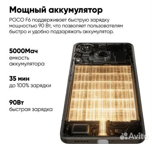 Xiaomi Poco F6, 12/512 ГБ