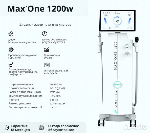 Диодный лазер Лю-Минес Max One 1200W