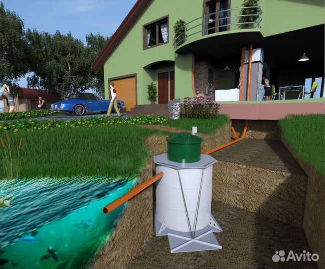 Автономная канализация. Септик