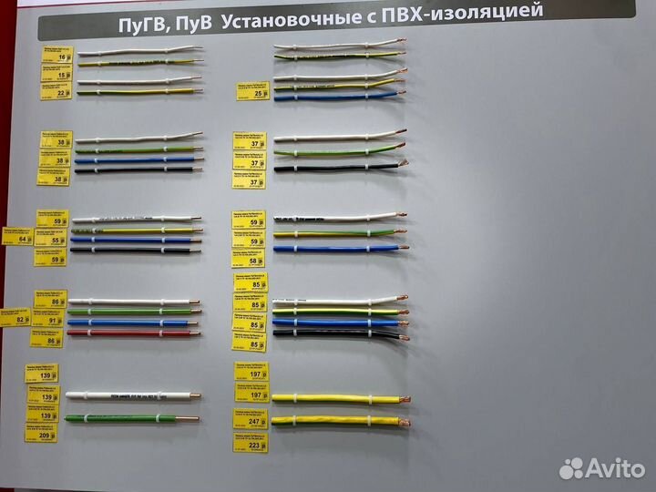 Кабель ввг ГОСТ 5x2,5 5x4 5x1,5 и другие опт 100м