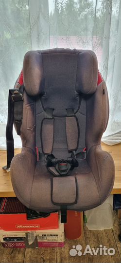 Детское автокресло 9 до 36 кг isofix