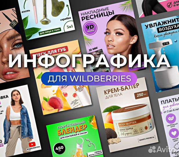 Инфографика оптом, многодешевле