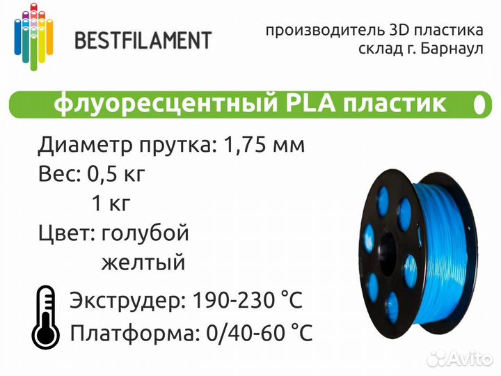 Пластик для 3D - принтера